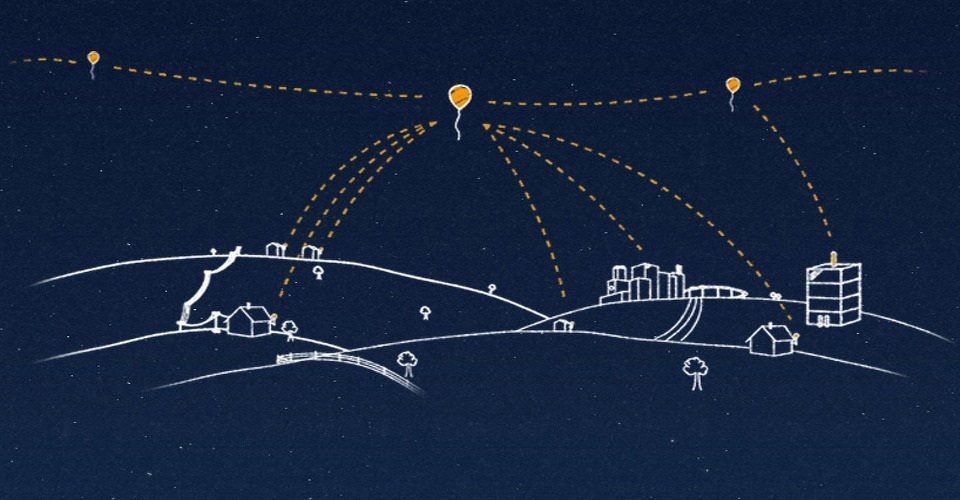 project loon internet drone 960x500